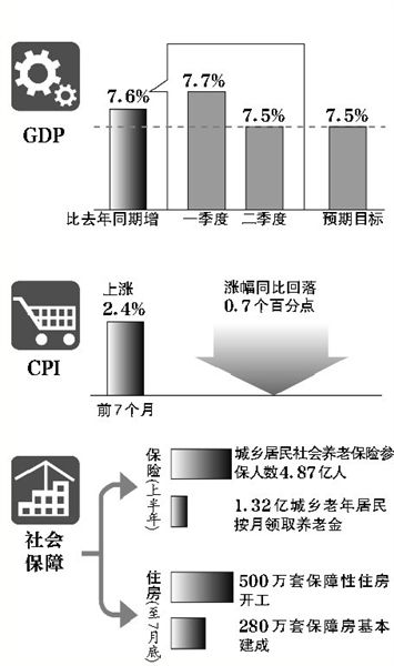 官方稱房價(jià)反彈壓力較大 房產(chǎn)稅改革將擴(kuò)試點(diǎn)