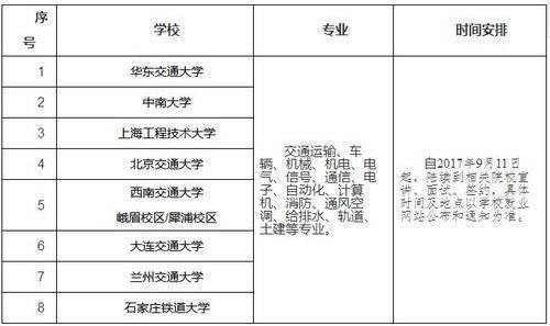 二、應(yīng)聘人員基本要求