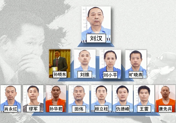 劉維等團(tuán)伙組織的主要成員（由警方提供的視頻截圖）。