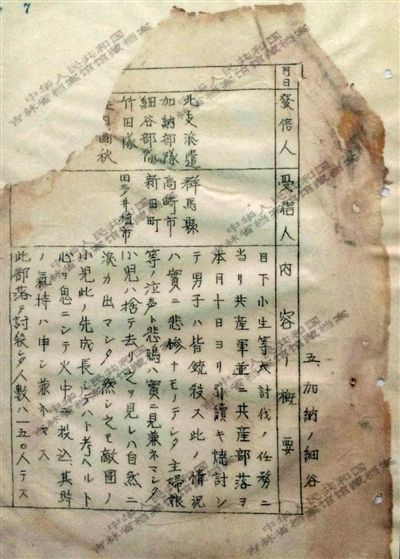 1944年《郵政檢閱月報(二月)》中的一份文件,文件記載了日軍在掃蕩一個村落時,所有男子被殺,小孩被扔進火中,共有150人遇害。新華社發(fā)
