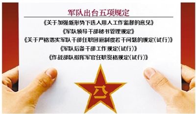 近日，部隊發(fā)布專門針對干部選拔任用工作監(jiān)督管理的五項規(guī)定。