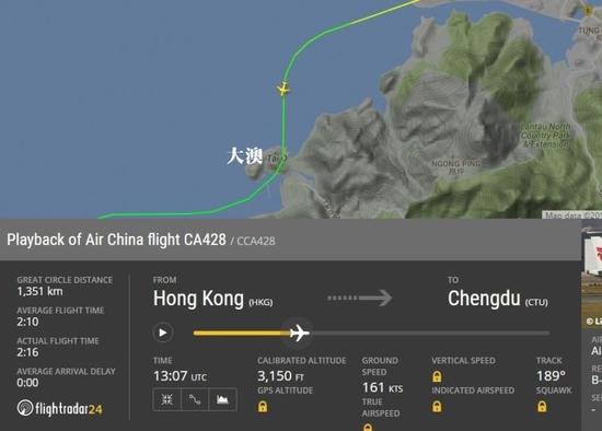  圖片來自航空網(wǎng)站flightradar24，圖顯示飛機在大澳險撞山頭