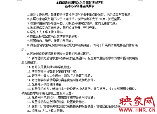 全面改善貧困地區(qū)義務(wù)教育薄弱學(xué)?；巨k學(xué)條件底線要求