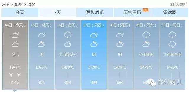 強(qiáng)冷空氣+雨 鄭州終于要下雪了！最低氣溫-6℃！