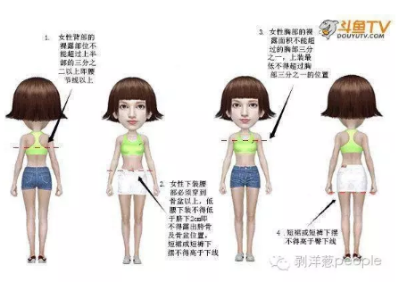 斗魚新規(guī)。
