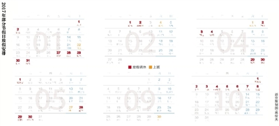 昨天，國務院辦公廳公布了2017年元旦、春節(jié)、清明節(jié)、勞動節(jié)、端午節(jié)、中秋節(jié)和國慶節(jié)放假調休日期的具體安排。其中，1月1日放假，1月2日（星期一）補休。1月27日至2月2日春節(jié)放假調休，共7天，1月22日（星期日）、2月4日（星期六）上班。五一假期從4月29日到5月1日，共3天。由于明年中秋節(jié)包含在國慶節(jié)假期里，因此一共放假調休8天，從10月1日至8日，9月30日（星期六）上班。 新京報記者沙璐