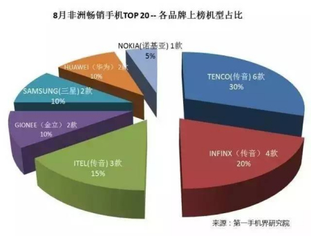 資料圖：霧霾天氣中，民眾戴著口罩出行。中新社記者 翟羽佳 攝