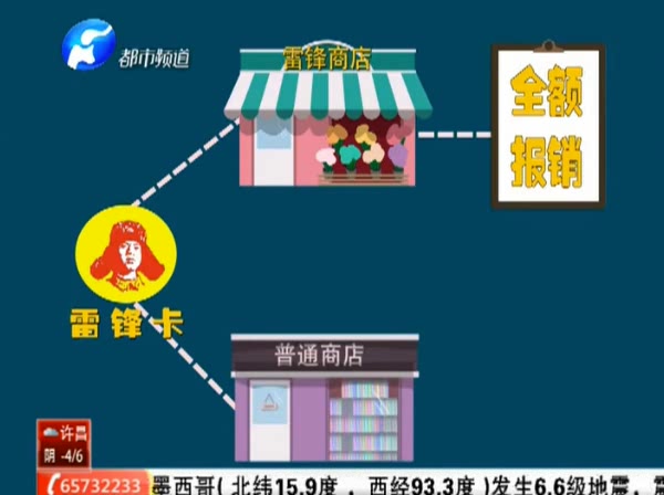 辦張“雷鋒卡” 今生買東西不花錢？